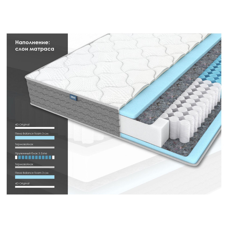 Матрас Dimax ОК Базис