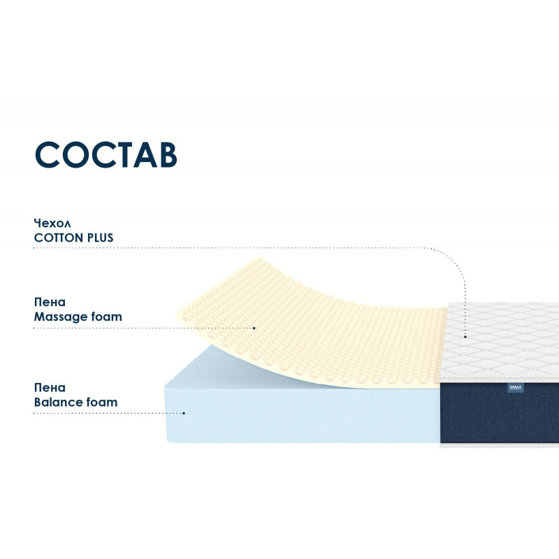 Матрас Dimax Практик Чип Ролл 18 массаж