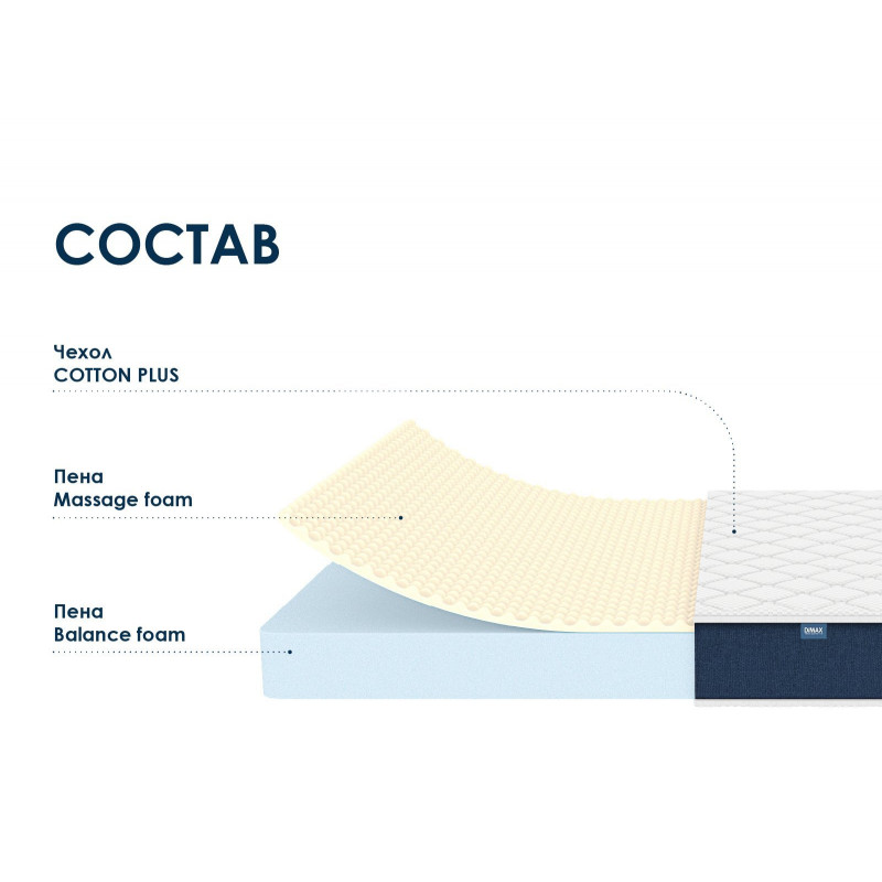 Матрас Dimax Практик Чип Ролл 14 массаж